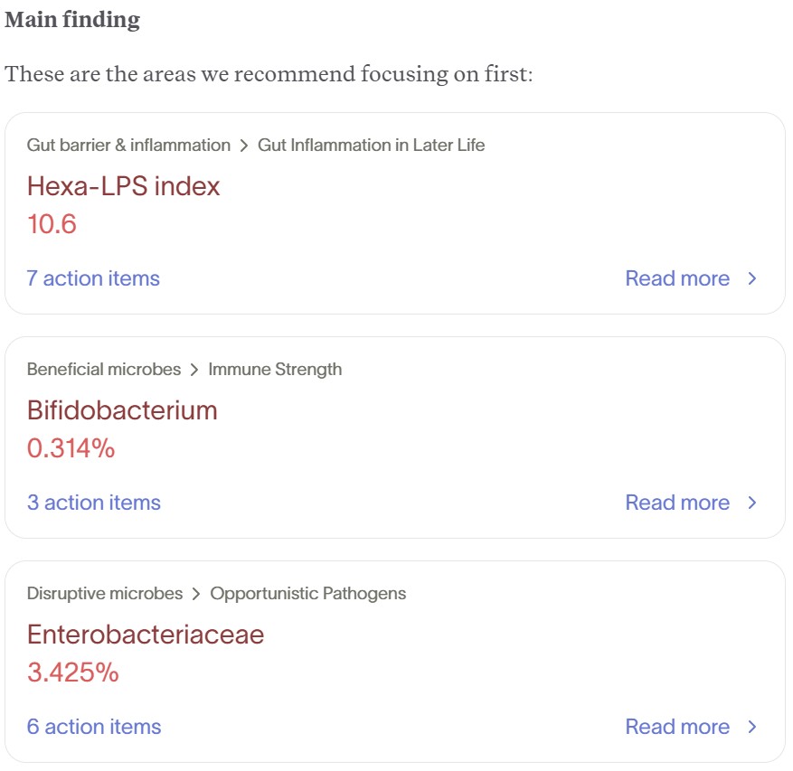 Claire's Tiny Health gut test main findings showing elevated Hexa-LPS index, low Bifidobacterium, and high Enterobacteriaceae